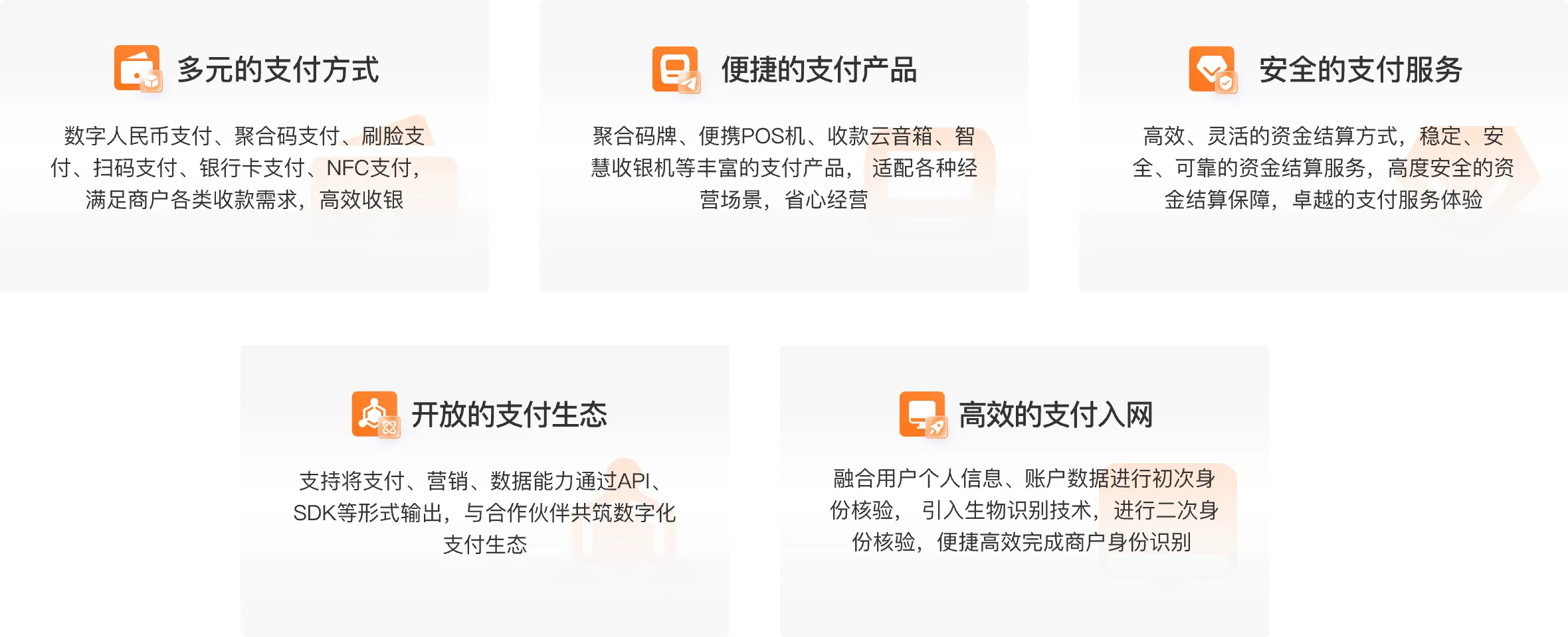 数字支付